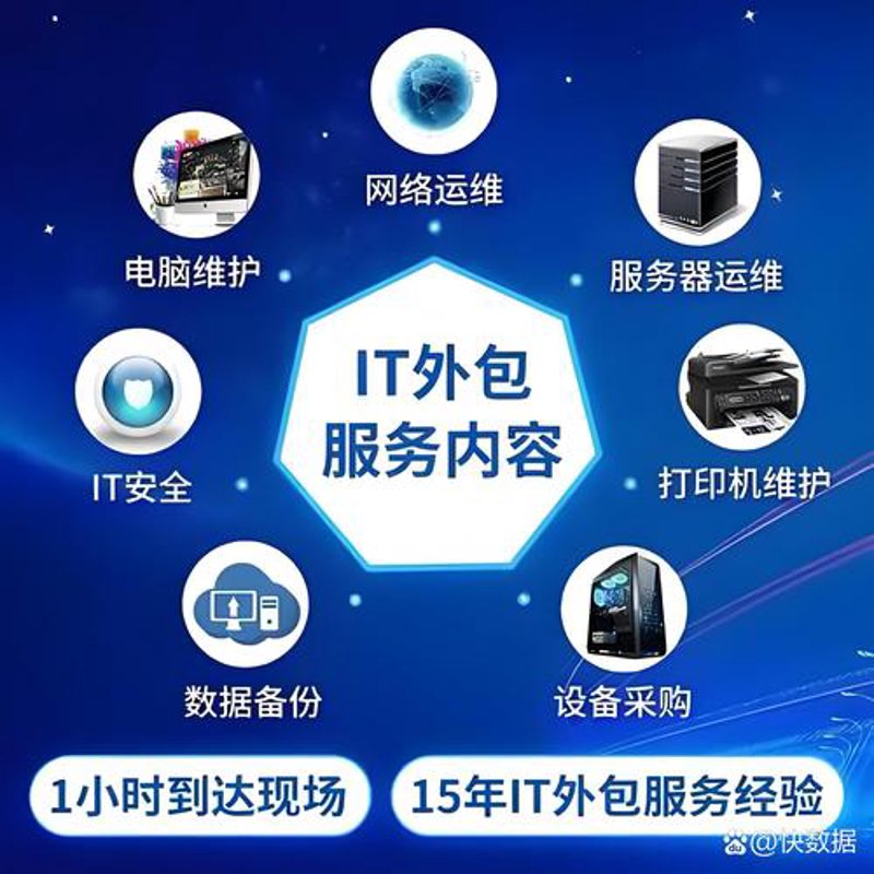 大理软件开发:助力数字时代新发展